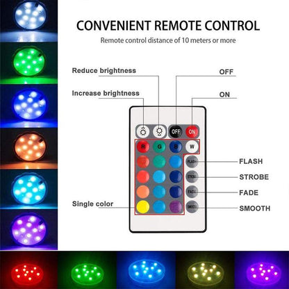 Remote Control Waterproof Suction LED Light | Kalsten