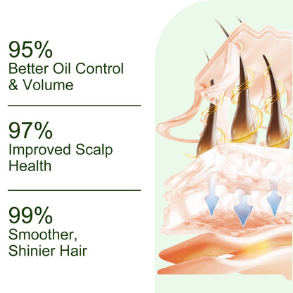 Tgideas® Batana Oil & Rosemary Volumizing Shampoo