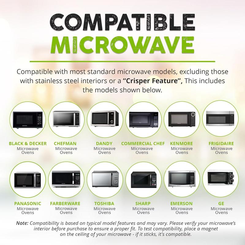HoverGuard Magnetic Microwave Cover