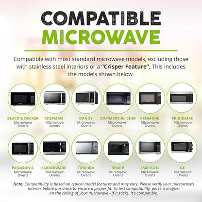 HoverGuard Magnetic Microwave Cover