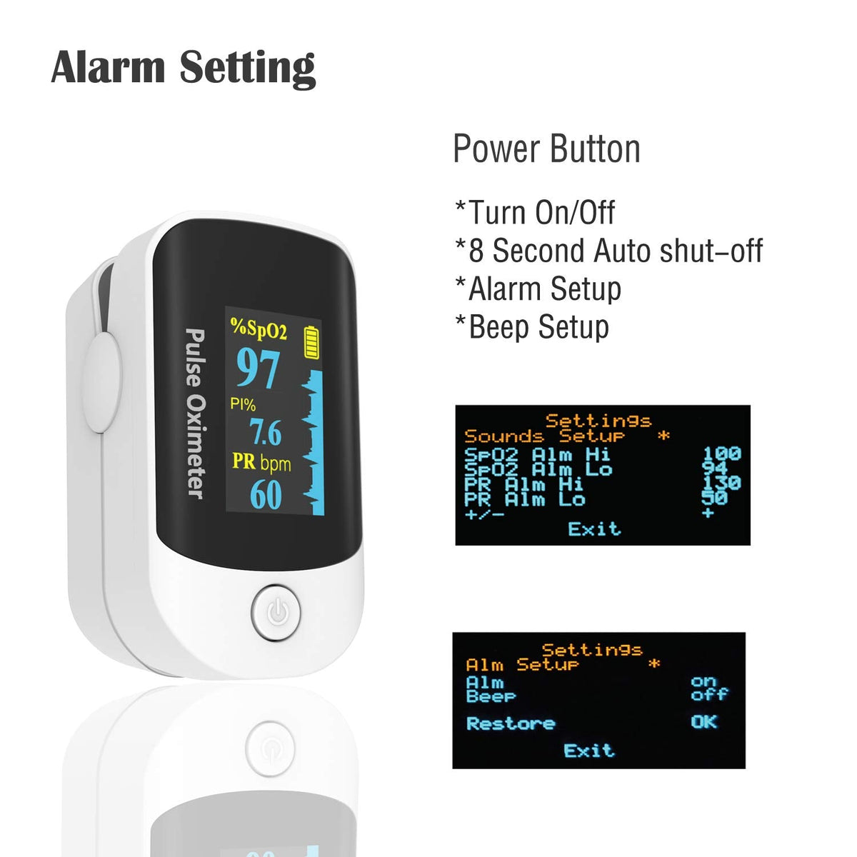 Non-Invasive Monitor – 5 Seconds / 99% Accuracy