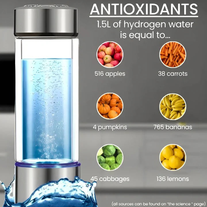 Portable Hydrogen Water Bottle Generator