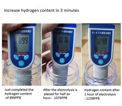 Portable Hydrogen Water Bottle Generator
