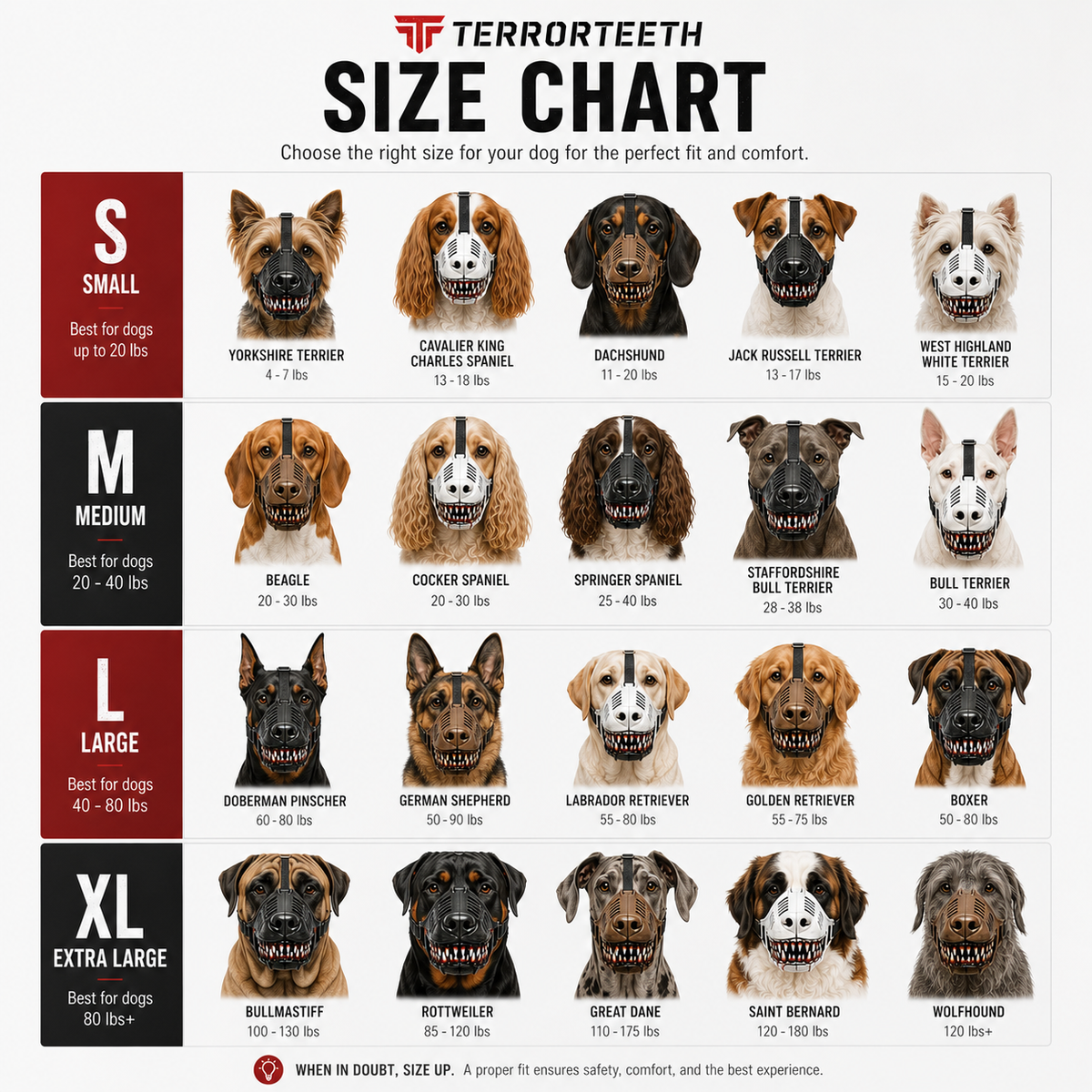 The Beast Muzzle