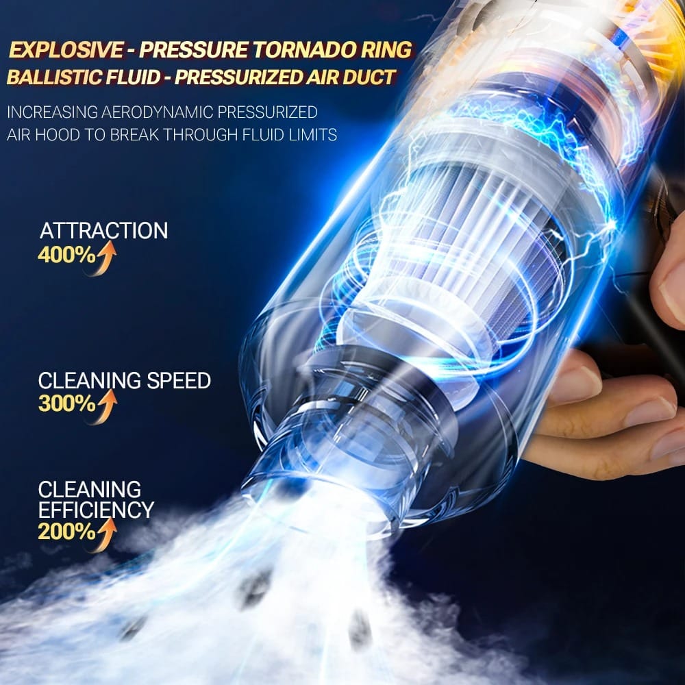 Cordless Mini Handheld Car Vacuum & Air Blower