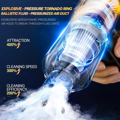 Cordless Mini Handheld Car Vacuum & Air Blower