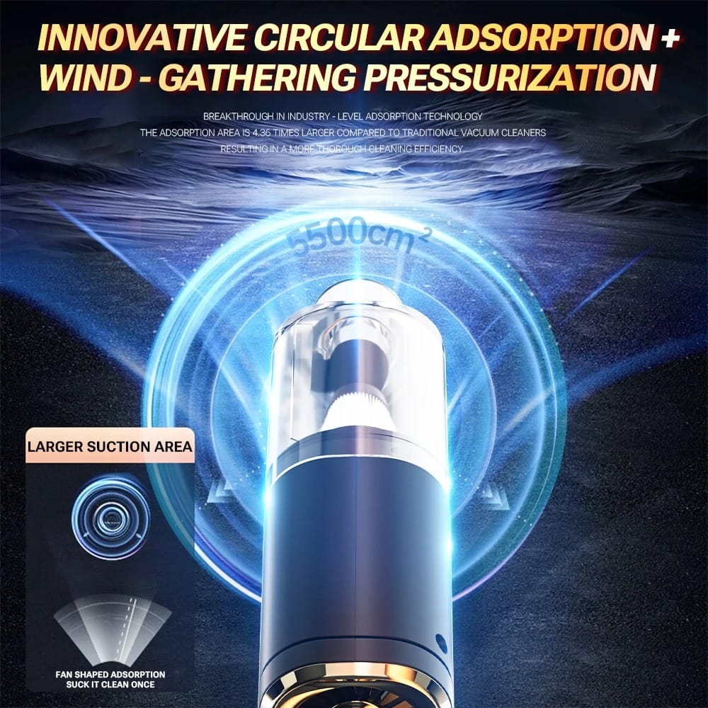 Cordless Mini Handheld Car Vacuum & Air Blower