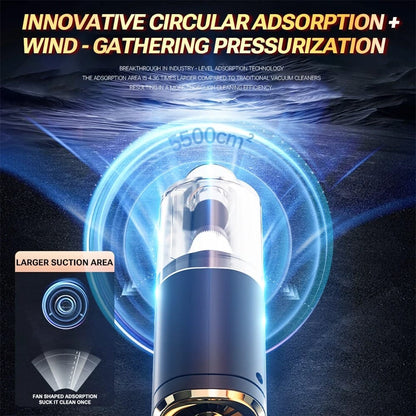Cordless Mini Handheld Car Vacuum & Air Blower