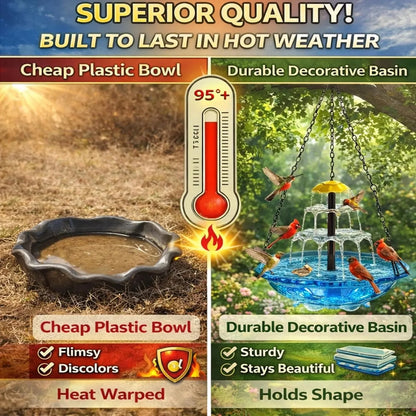 🐦Solar Cascade Hanging Bird Bath Fountain