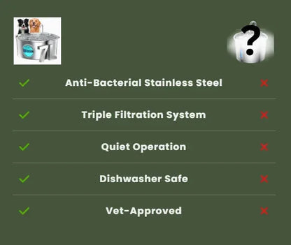 Vexroan Stainless Steel Cat/Dog Water Fountain