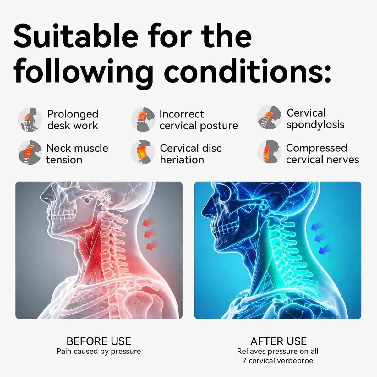 360° Adjustable Neck Collar with 28 Levels
