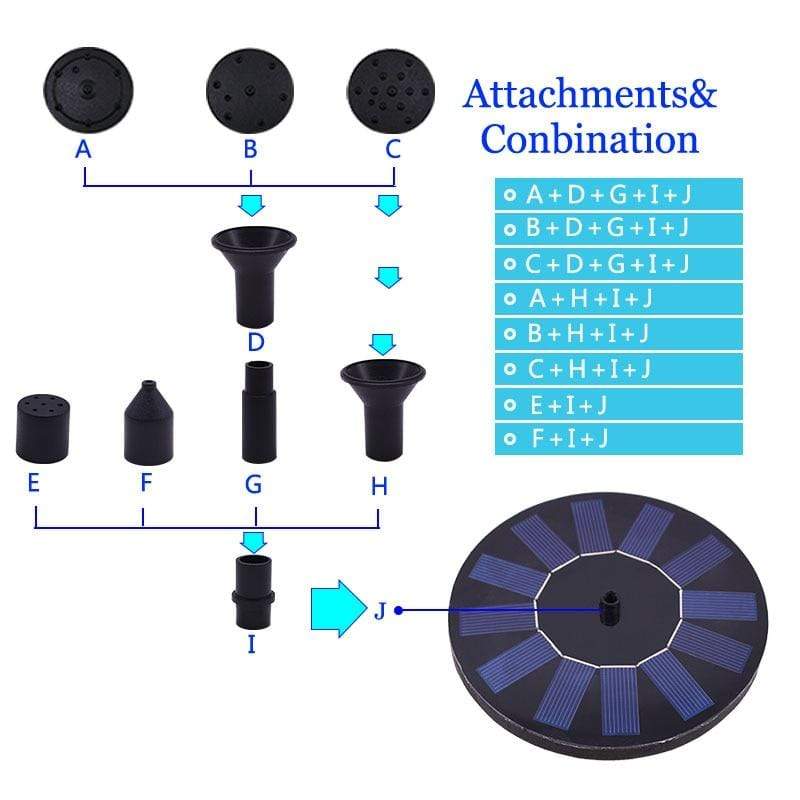 Mini Solar Water Fountain