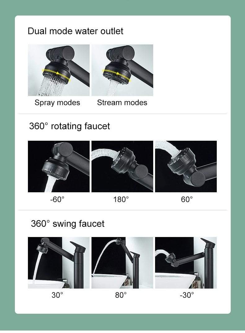 360° Super Faucet