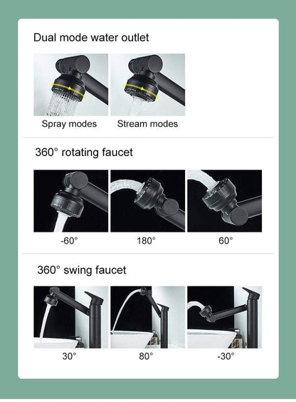 360° Super Faucet